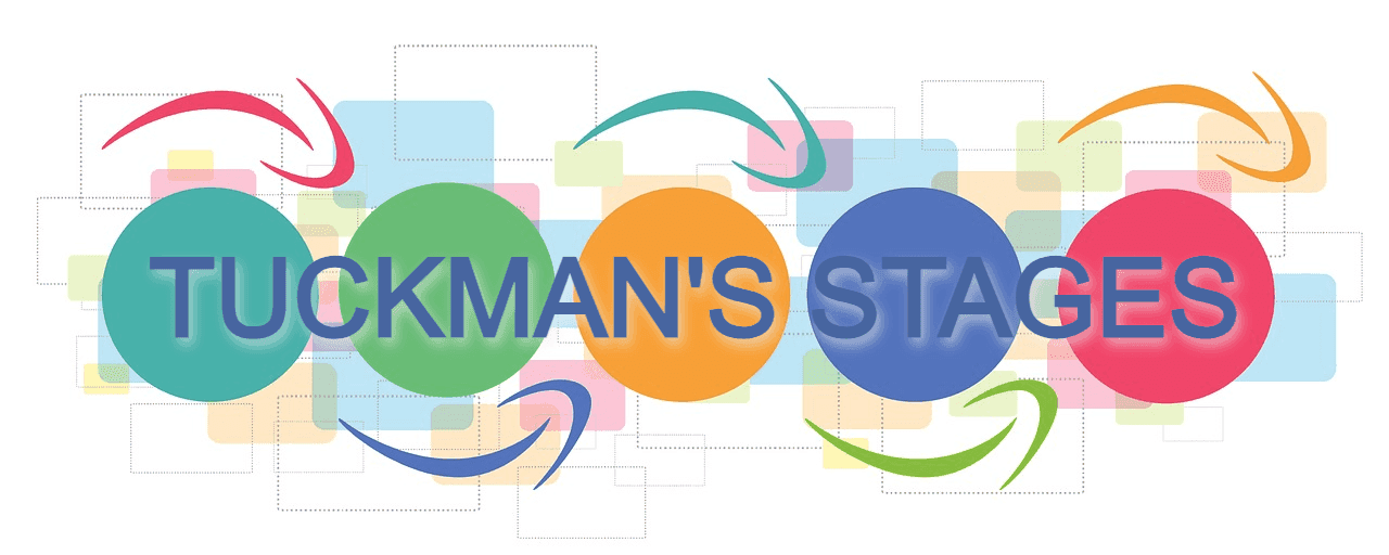 How Tuckman’s Stages of Group Development Impact Your Corporate Team