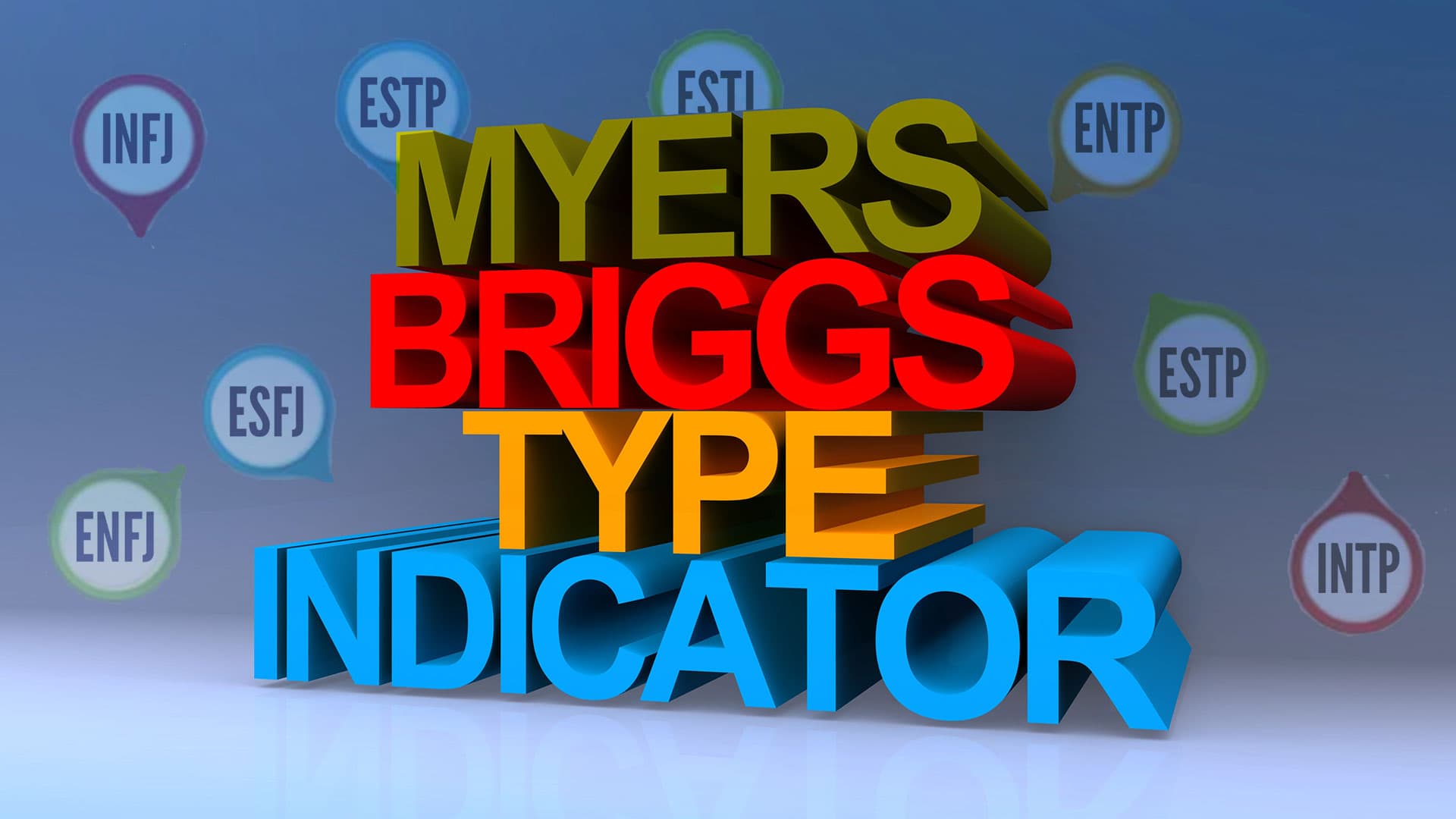 Myers-Briggs Type Indicator (MBTI) Training