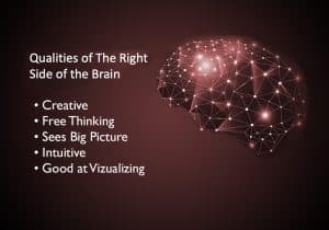 Virtual Mind Games