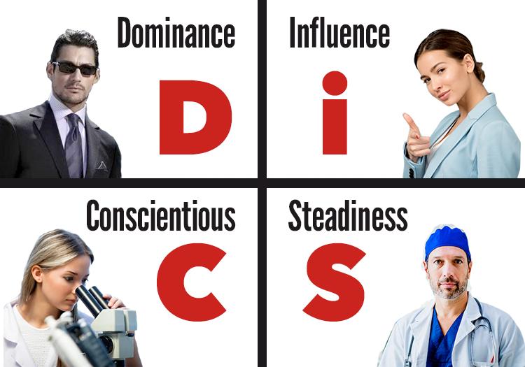 Illustration of DISC personality types: Dominance with a man in a suit, Influence with a woman in a blazer, Conscientiousness with a woman using a microscope, and Steadiness with a doctor—all central themes in any successful DISC workshop.