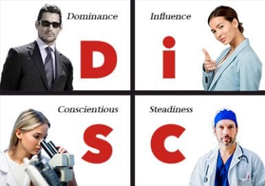 Four different pictures of people with the word disc.