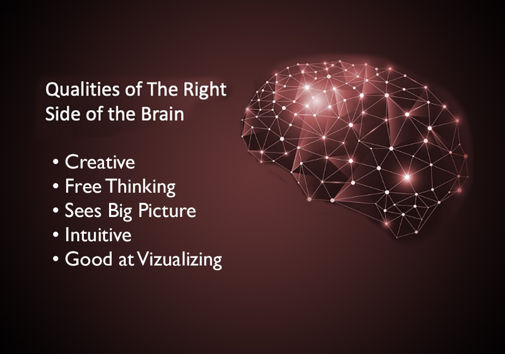 Qualities of the right side of the brain.