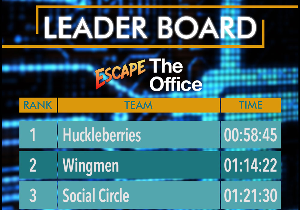 The leader board for the escape office.